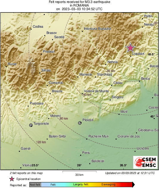 Intensity Map