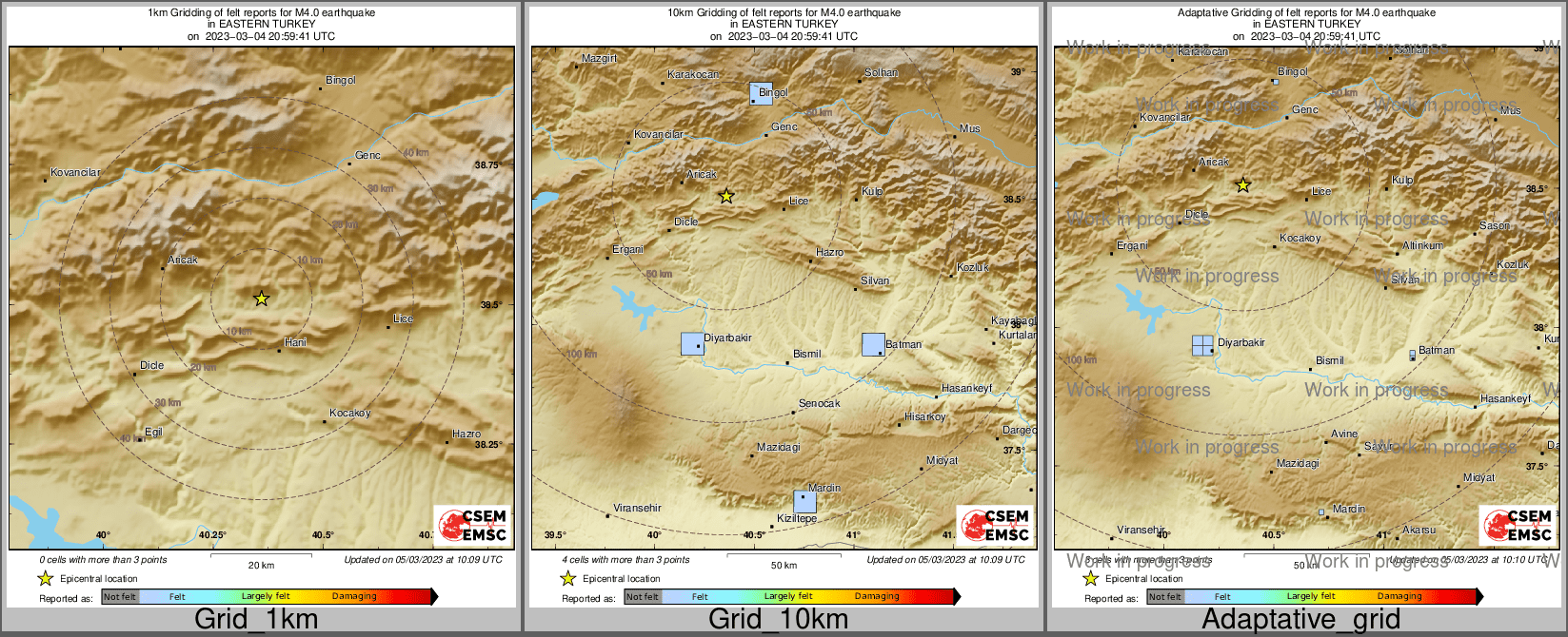Intensity Map cluster