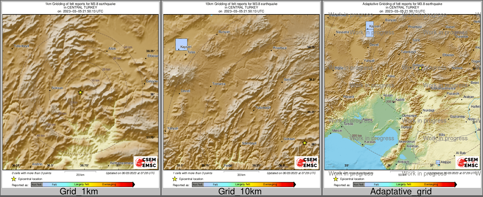 Intensity Map cluster