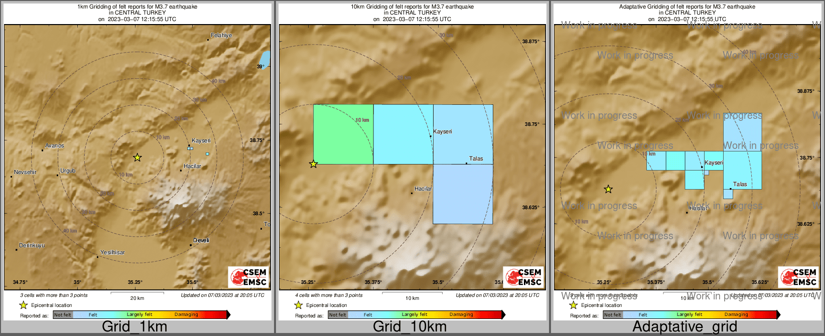 Intensity Map cluster