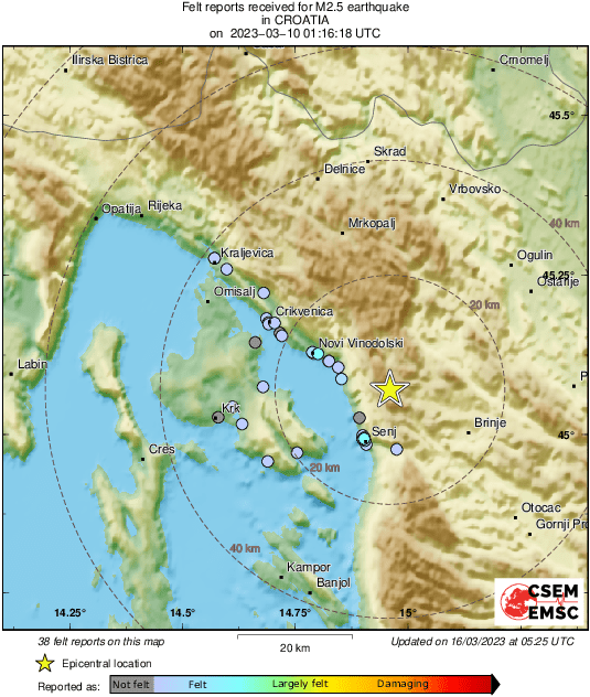 Intensity Map