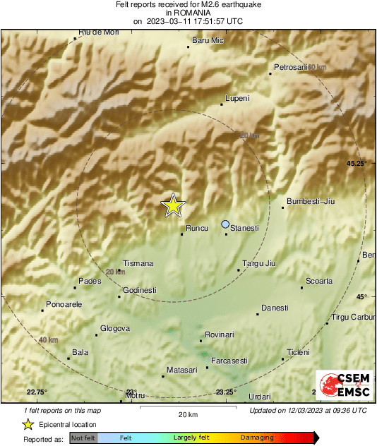 Intensity Map