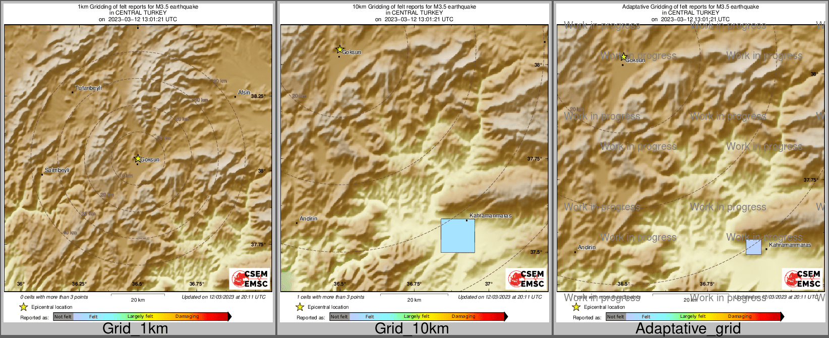 Intensity Map cluster