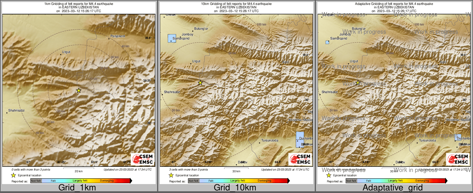 Intensity Map cluster