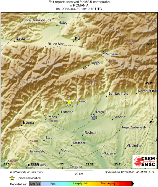 Intensity Map