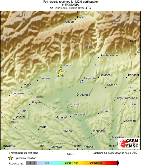 Intensity Map