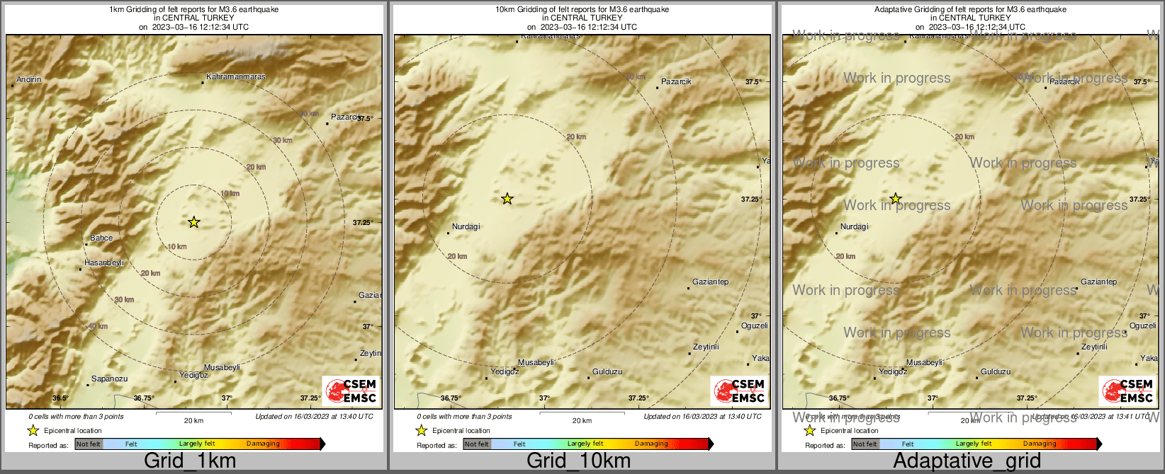 Intensity Map cluster
