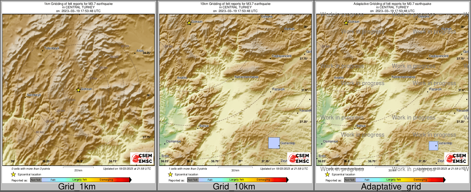 Intensity Map cluster