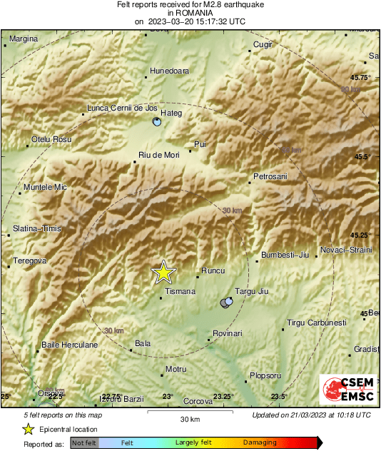 Intensity Map