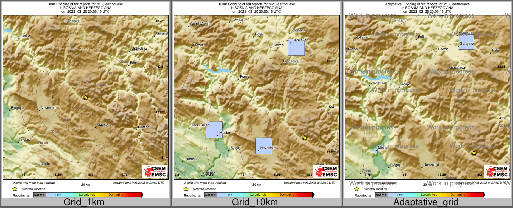 Intensity Map cluster