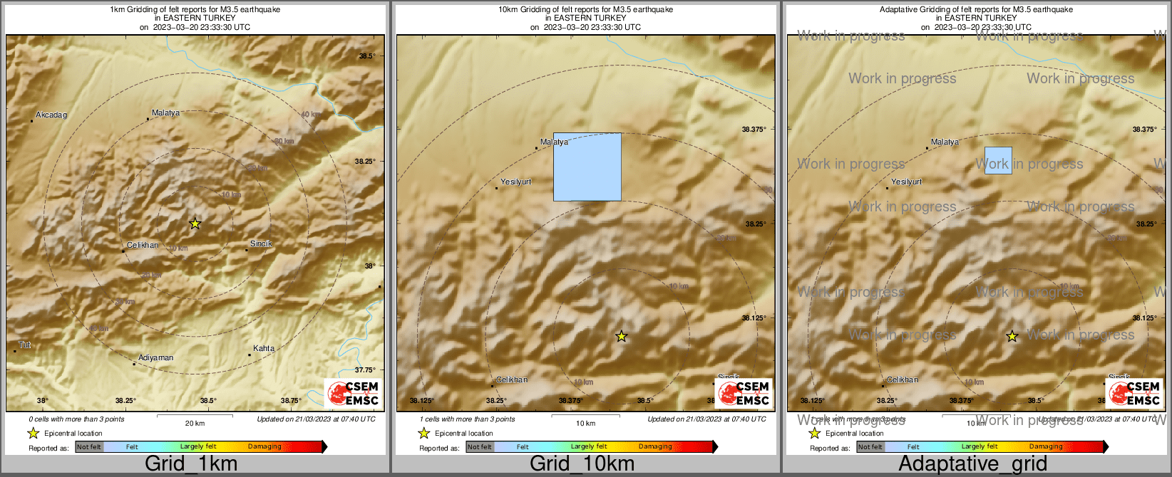 Intensity Map cluster