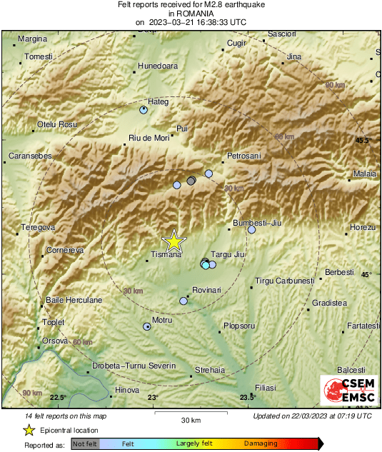 Intensity Map