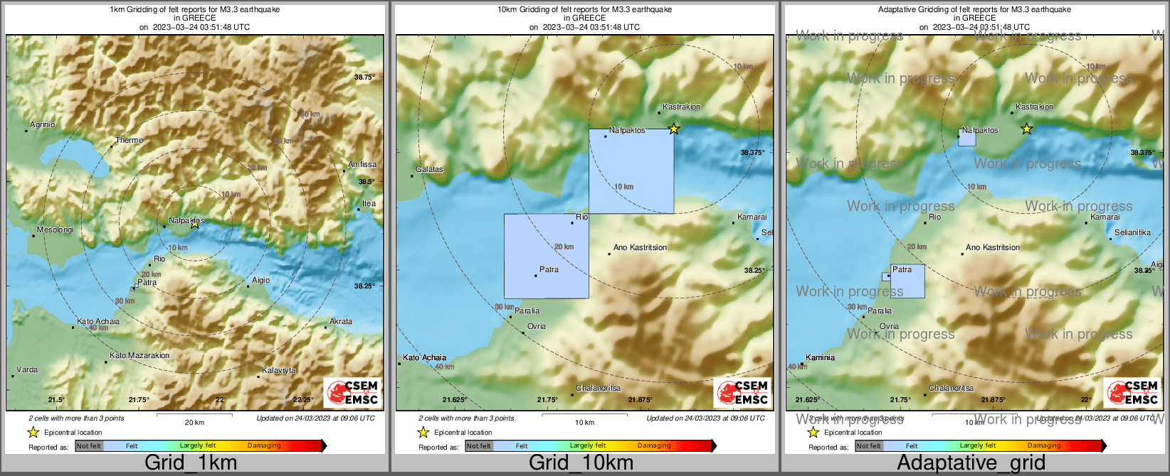 Intensity Map cluster
