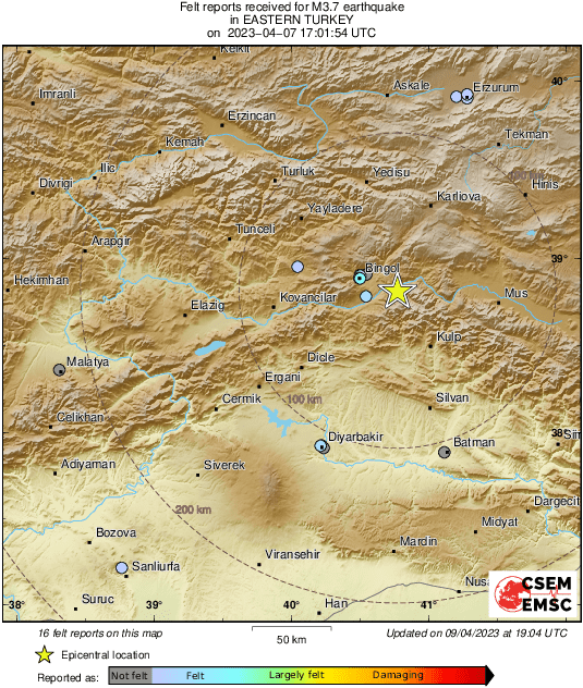 Intensity Map