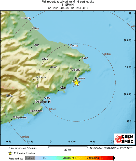 Intensity Map