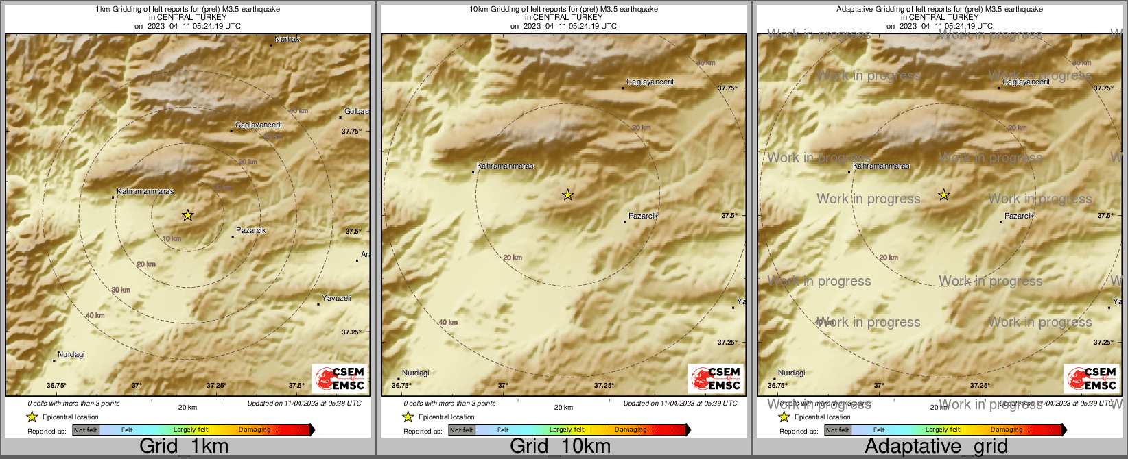 Intensity Map cluster