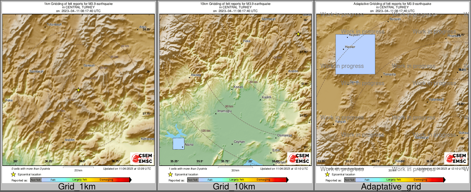 Intensity Map cluster