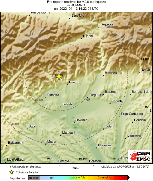 Intensity Map