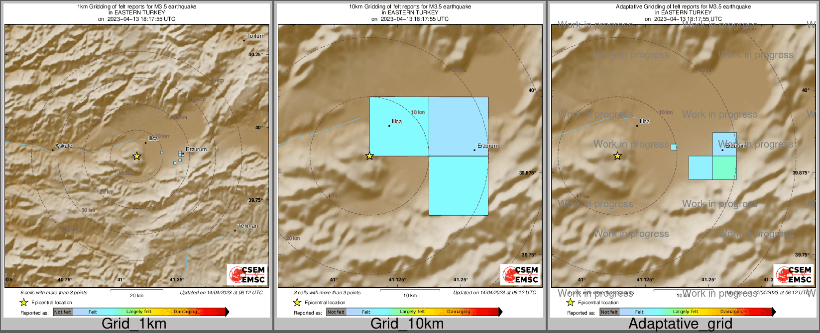 Intensity Map cluster