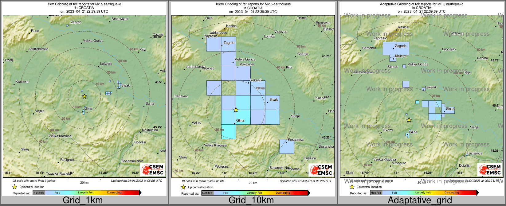 Intensity Map cluster