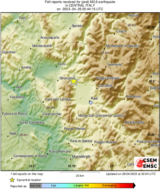 Intensity Map