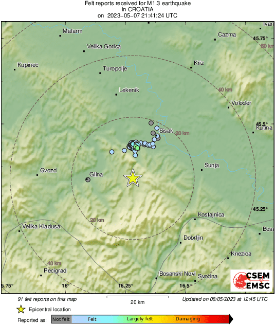 Intensity Map