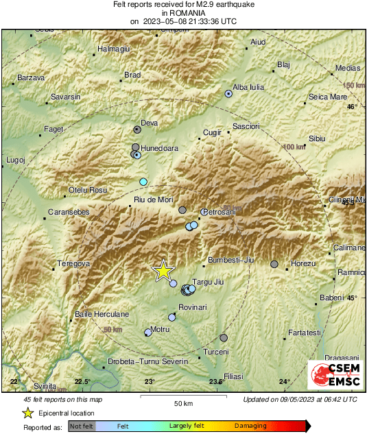 Intensity Map