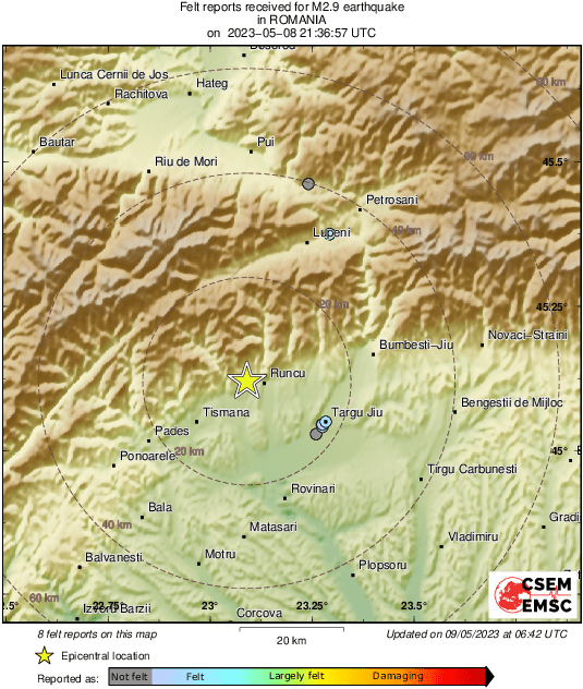 Intensity Map