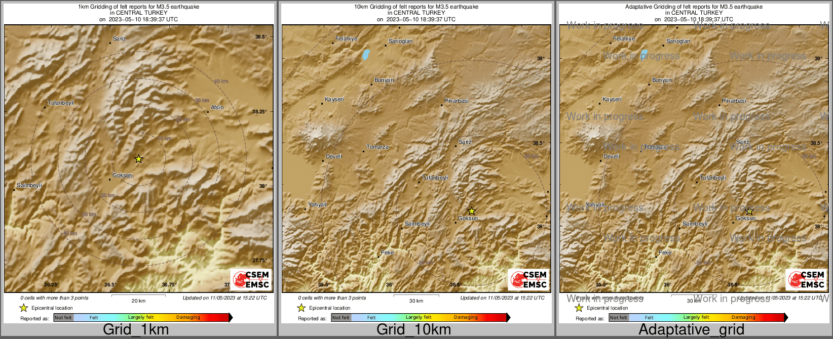 Intensity Map cluster