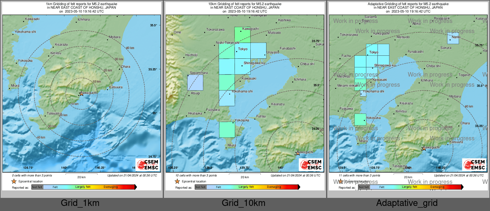 Intensity Map cluster