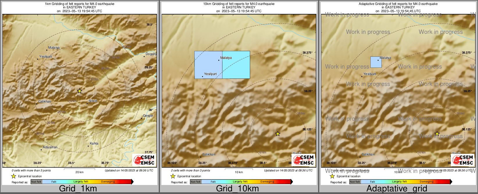 Intensity Map cluster