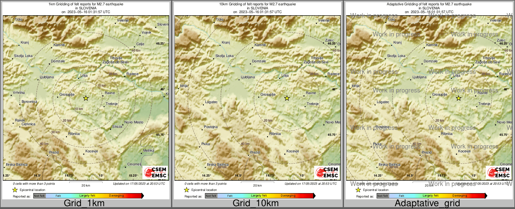 Intensity Map cluster