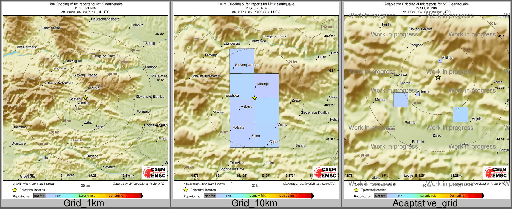 Intensity Map cluster