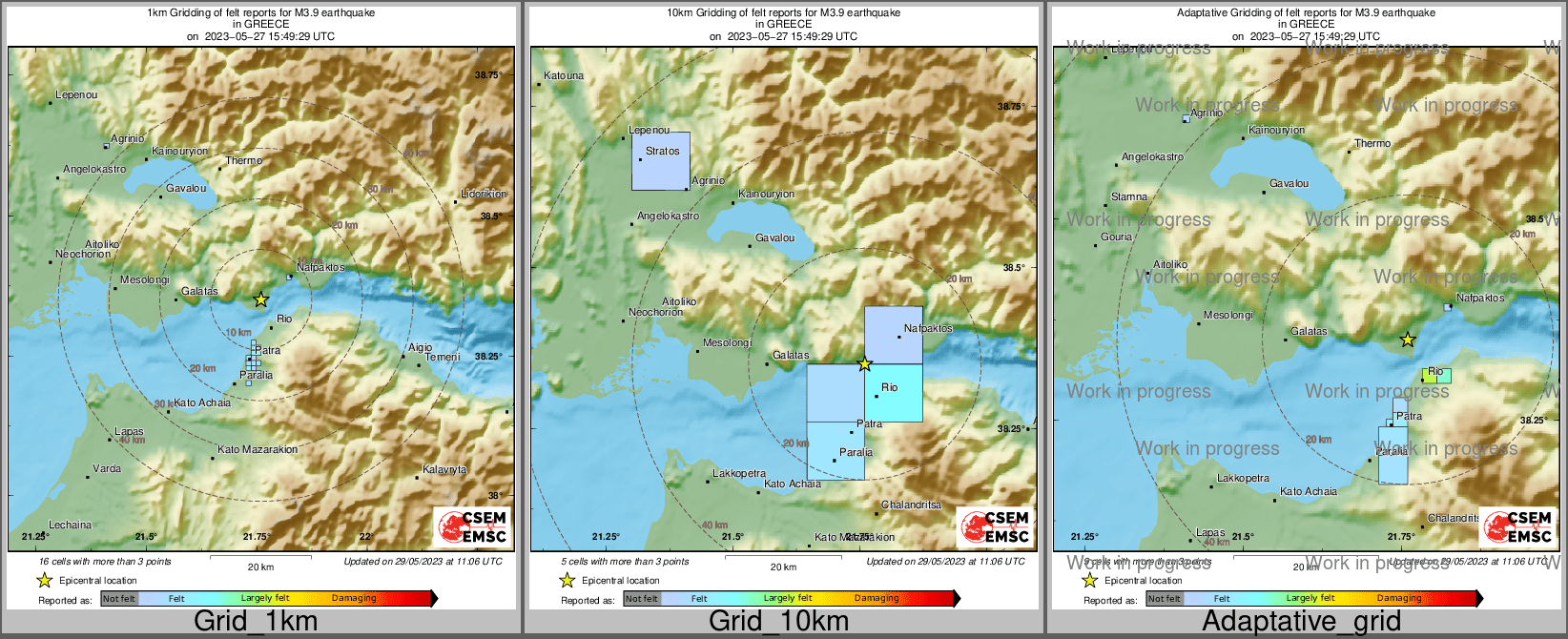 Intensity Map cluster