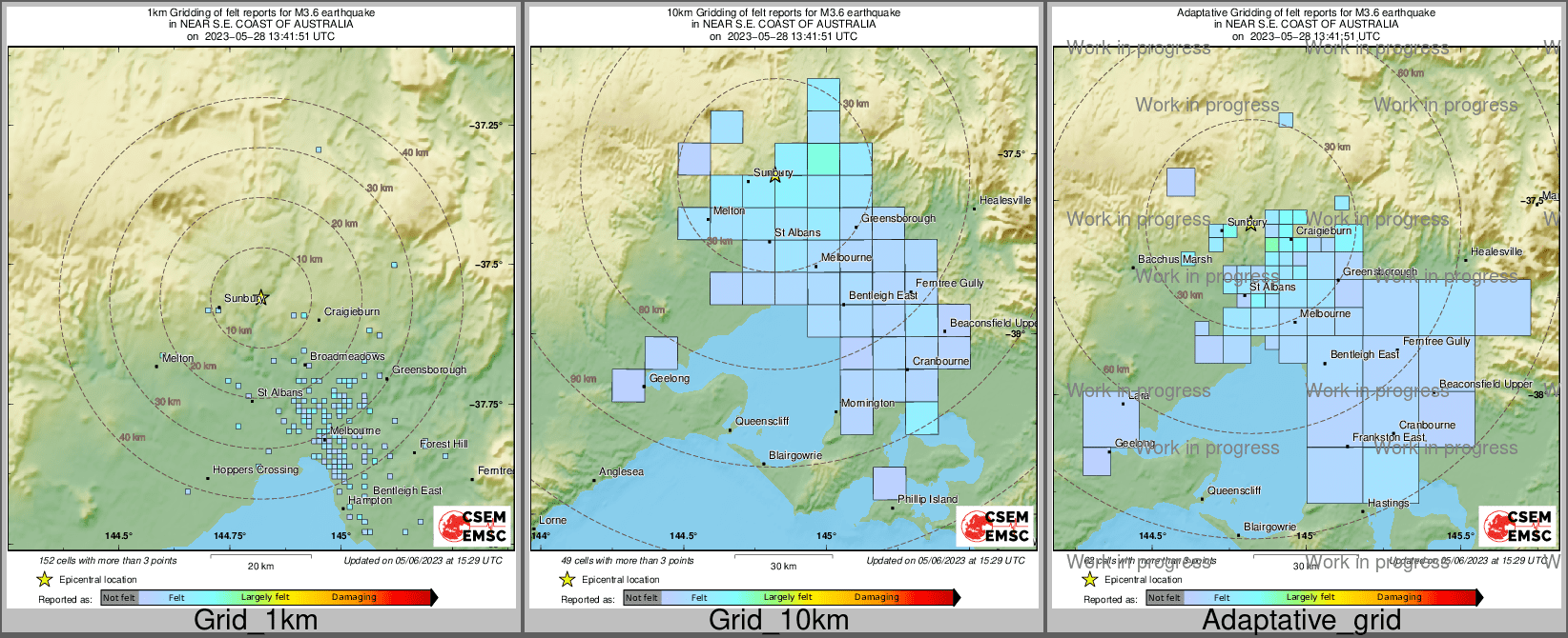 Intensity Map cluster