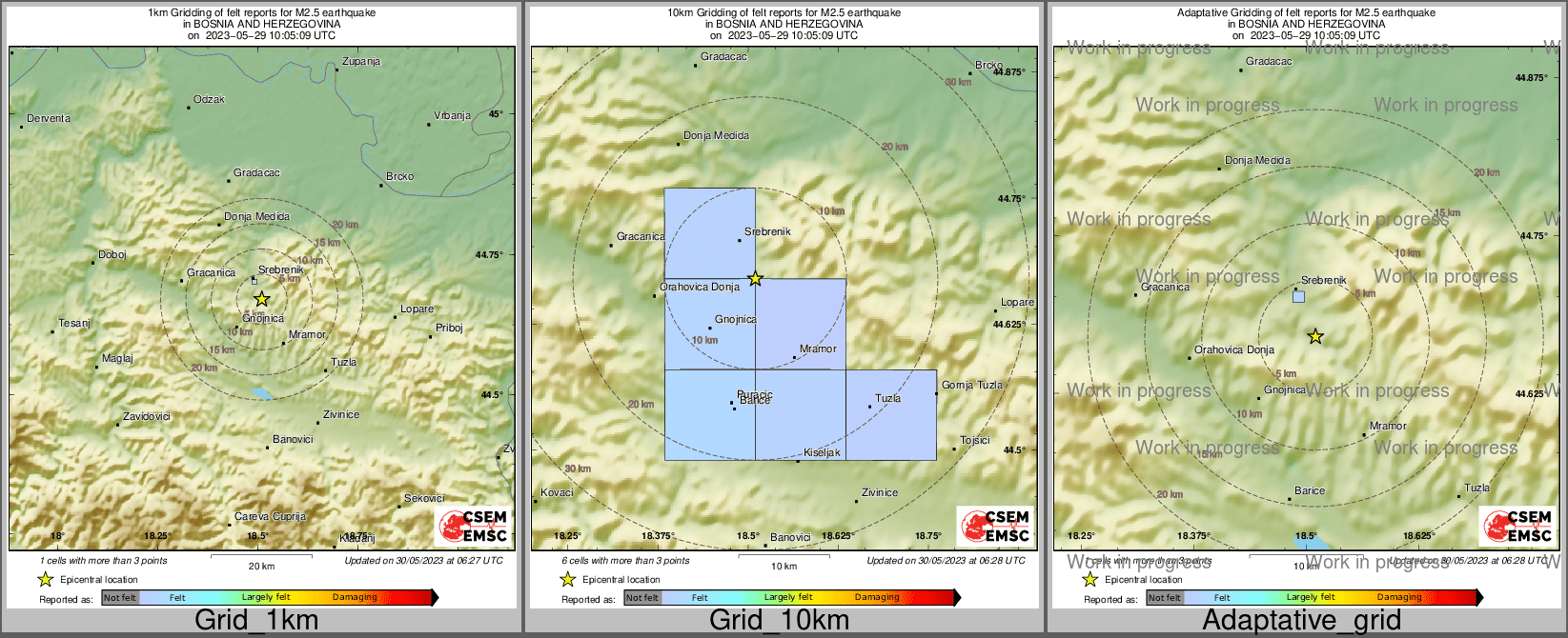 Intensity Map cluster