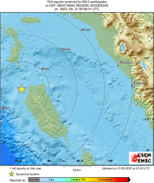 Intensity Map