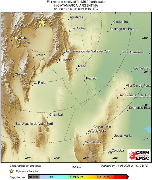 Intensity Map