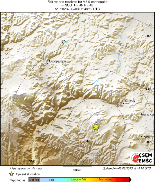 Intensity Map