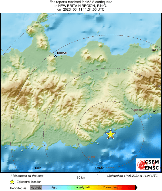 Intensity Map