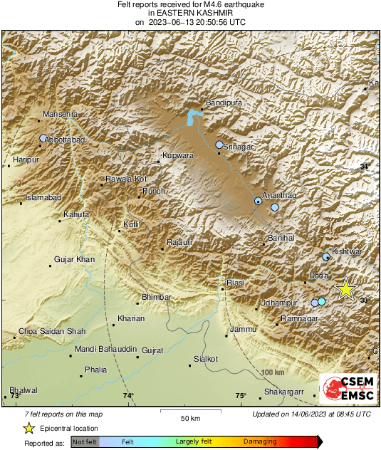 Intensity Map