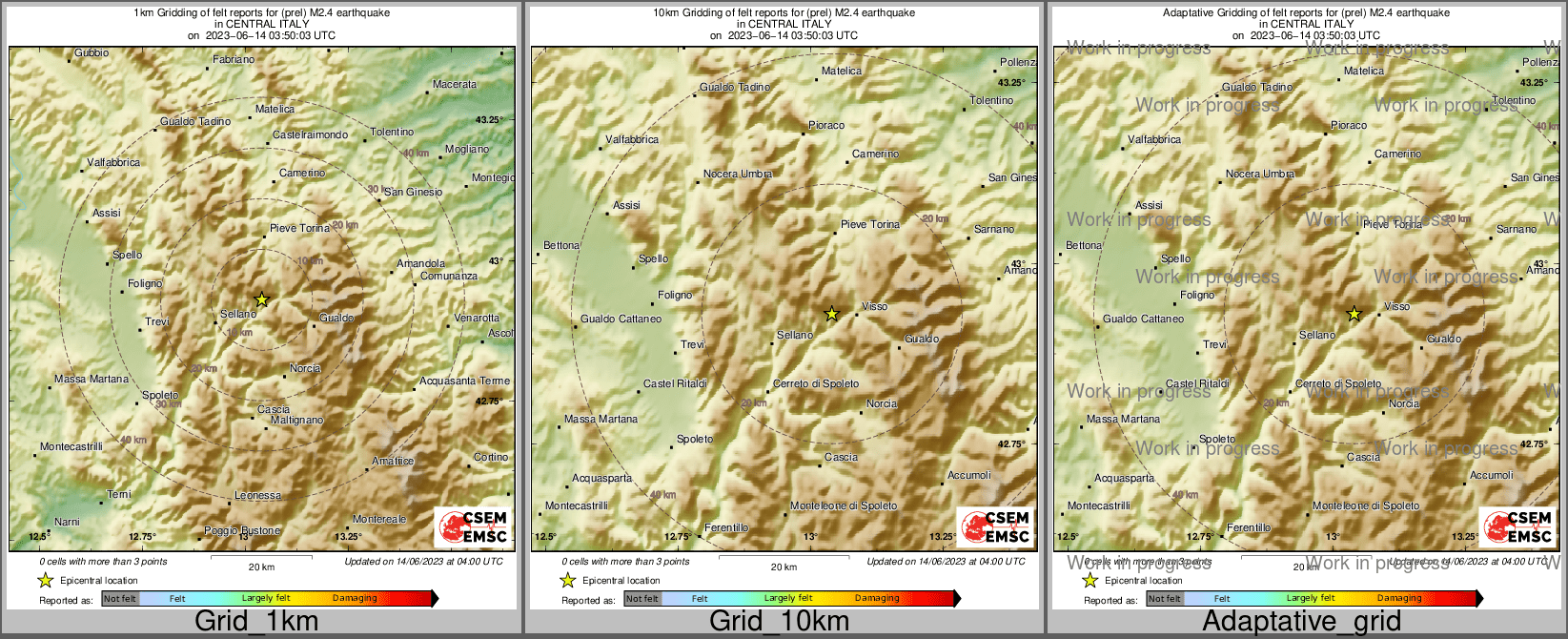 Intensity Map cluster