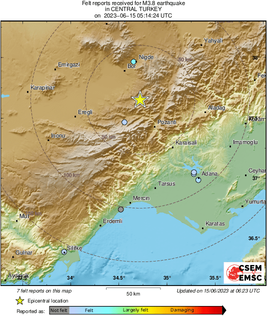 Intensity Map