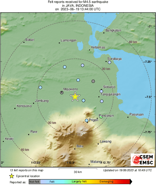 Intensity Map