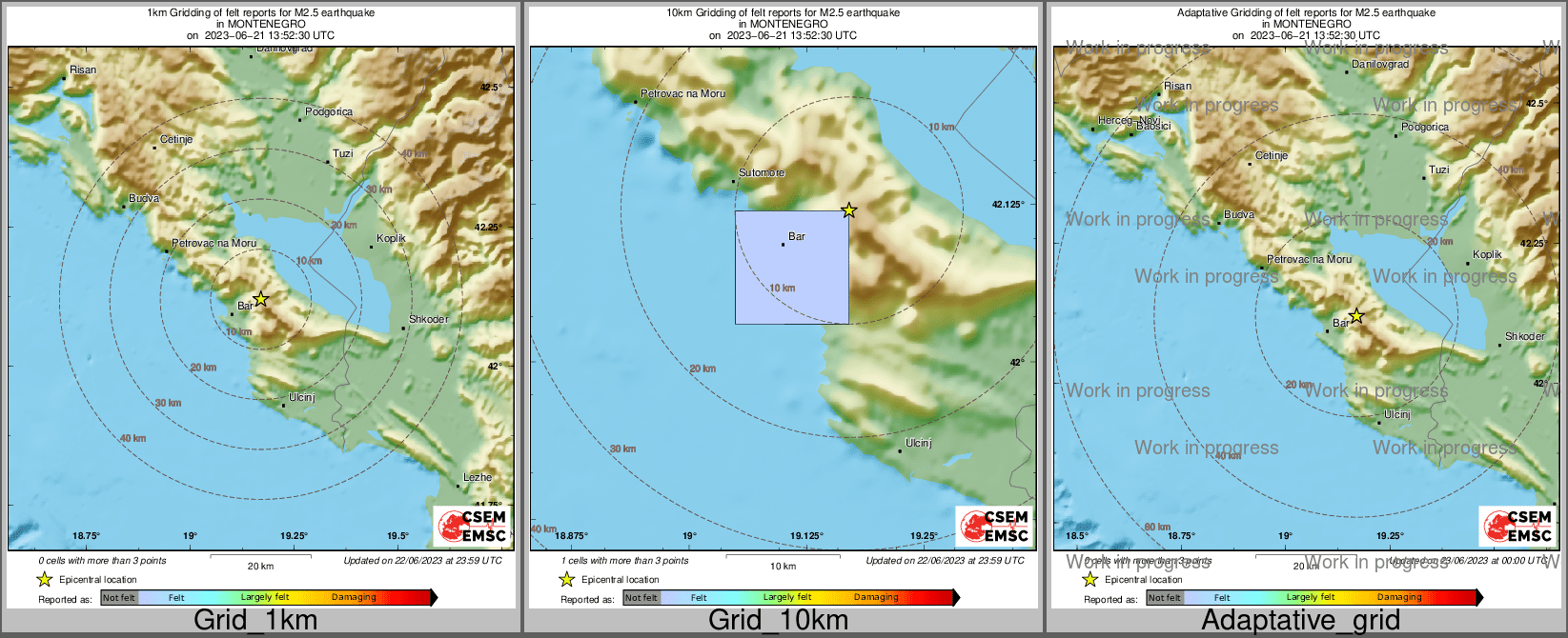 Intensity Map cluster