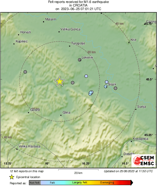 Intensity Map