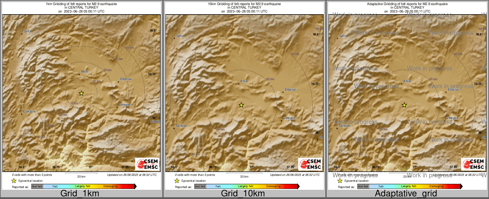 Intensity Map cluster