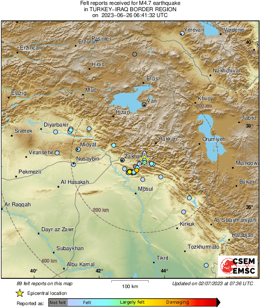 Intensity Map