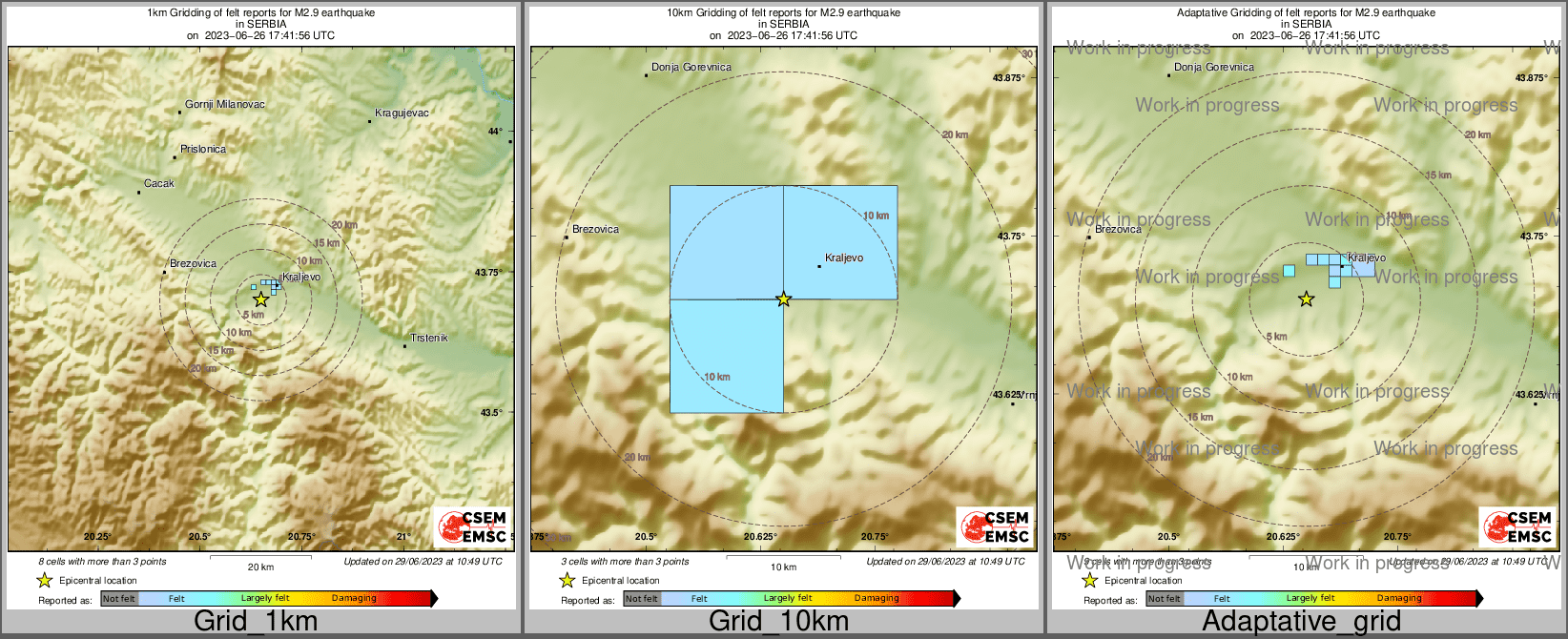Intensity Map cluster