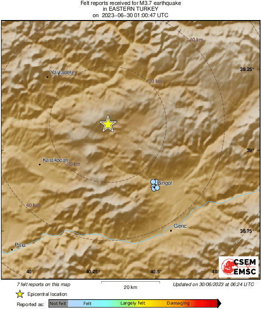 Intensity Map